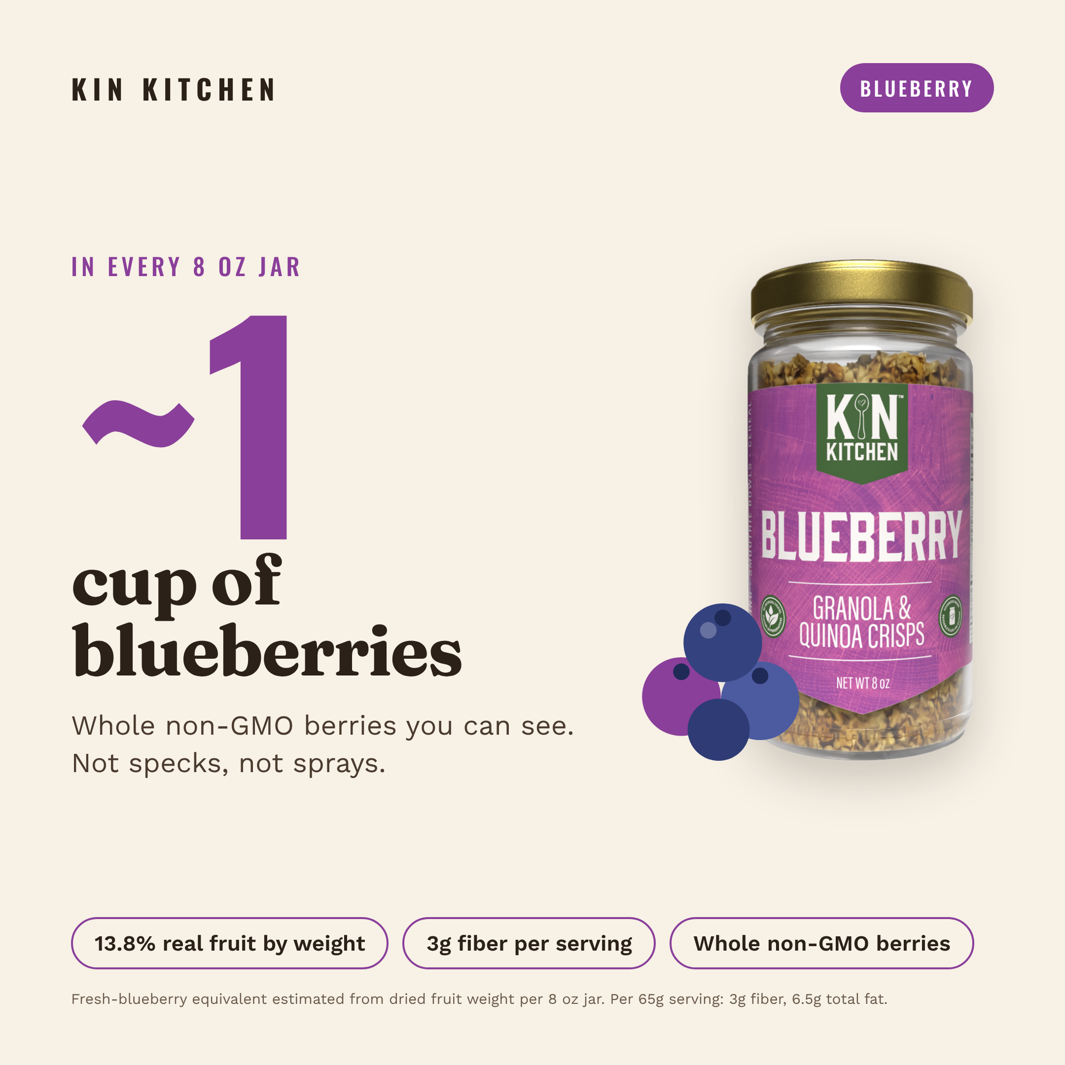Blueberry: about a cup of blueberries in every 8 oz jar, 13.8% real fruit by weight