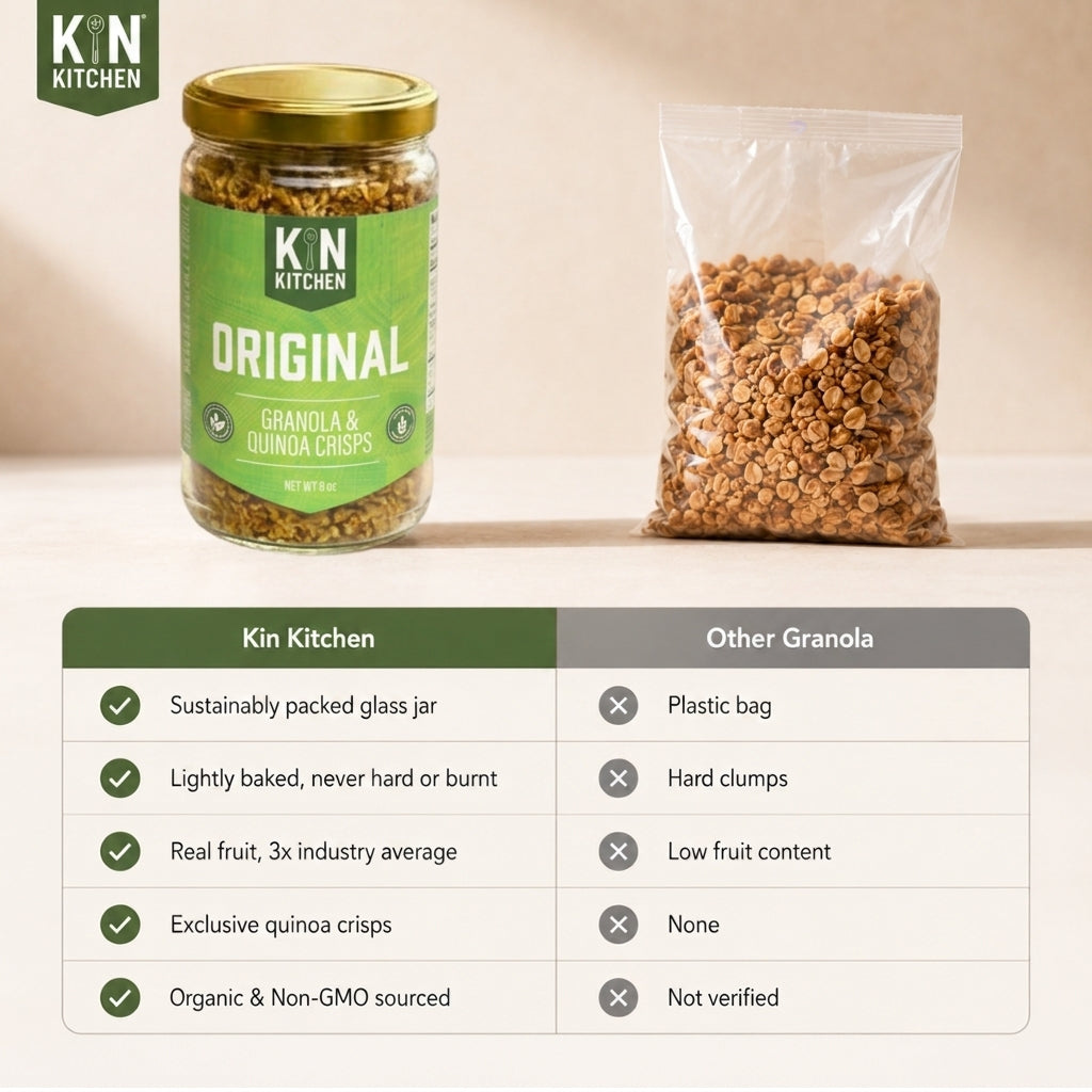 Original Granola & Quinoa Crisps